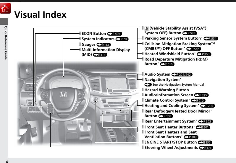 Honda Pilot Maintenance Manual