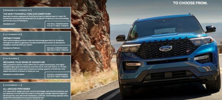 2022 Ford Explorer Owners Manual